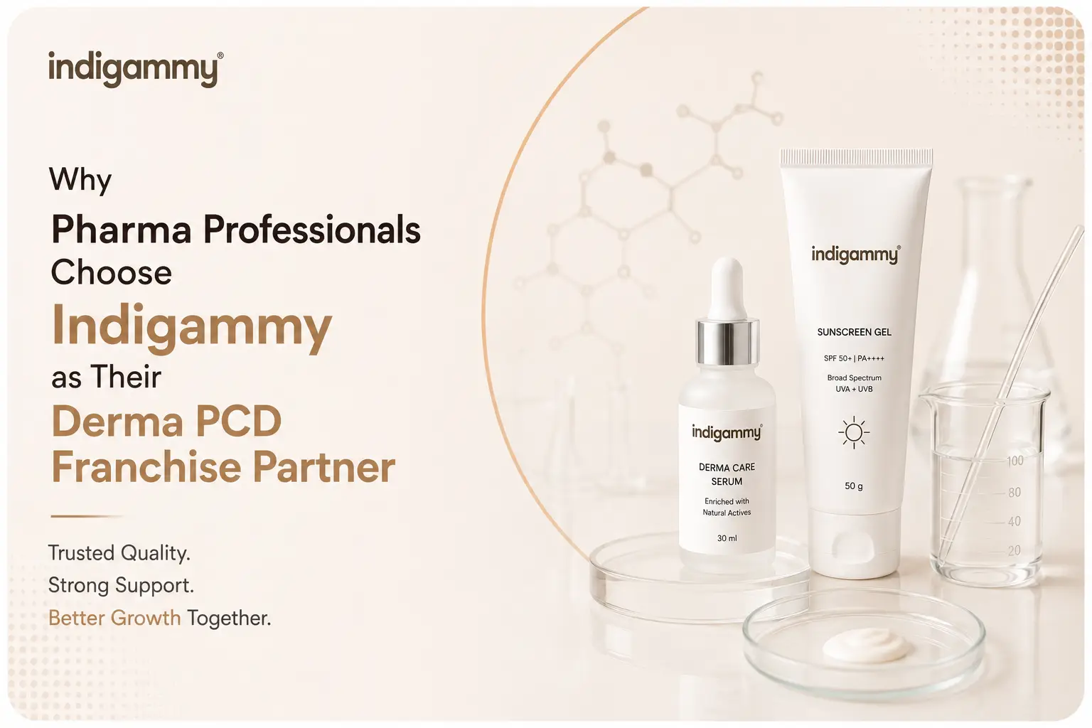 Why Pharma Professionals Choose Indigammy as Their Derma PCD Franchise Partner